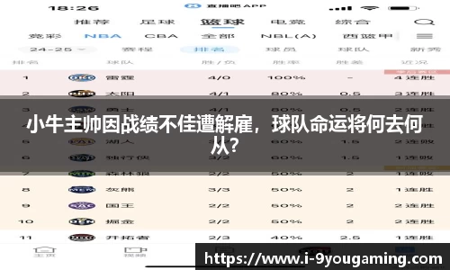 小牛主帅因战绩不佳遭解雇，球队命运将何去何从？